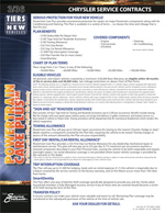 Powertrain Care Plus